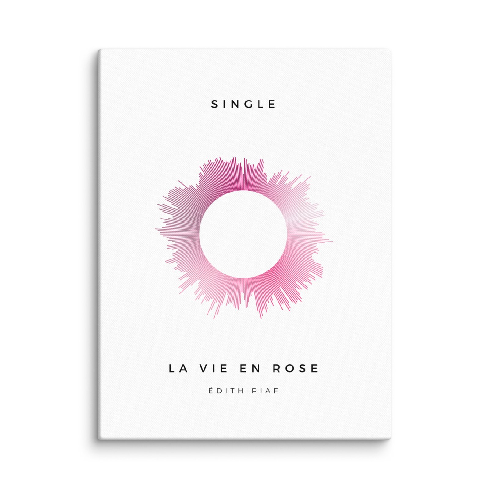 La Vie en Rose - Édith Piaf